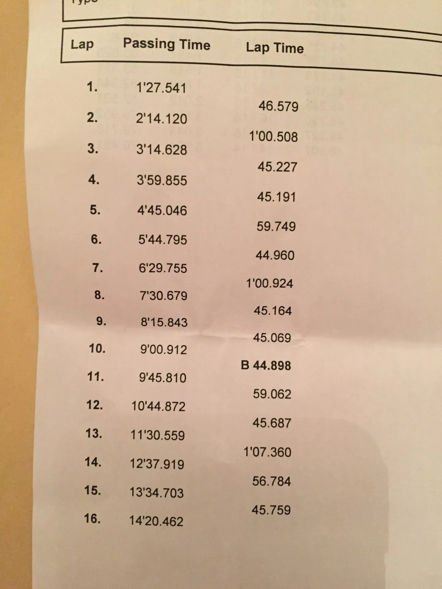 TC1000 result