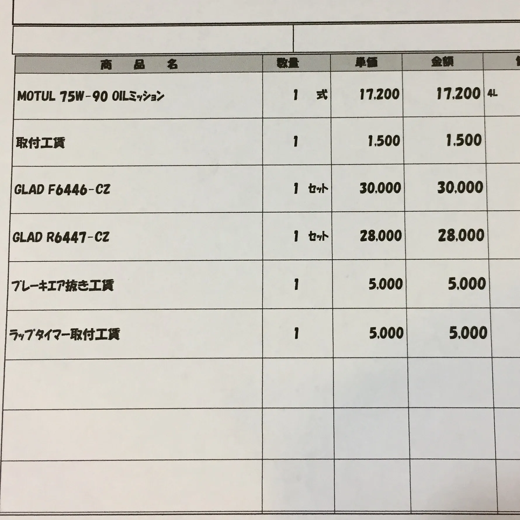 ブレーキパッド交換、ミッションオイル交換