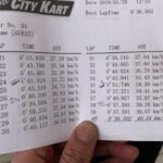 シティーカート 36.502秒